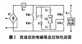 電磁吸盤