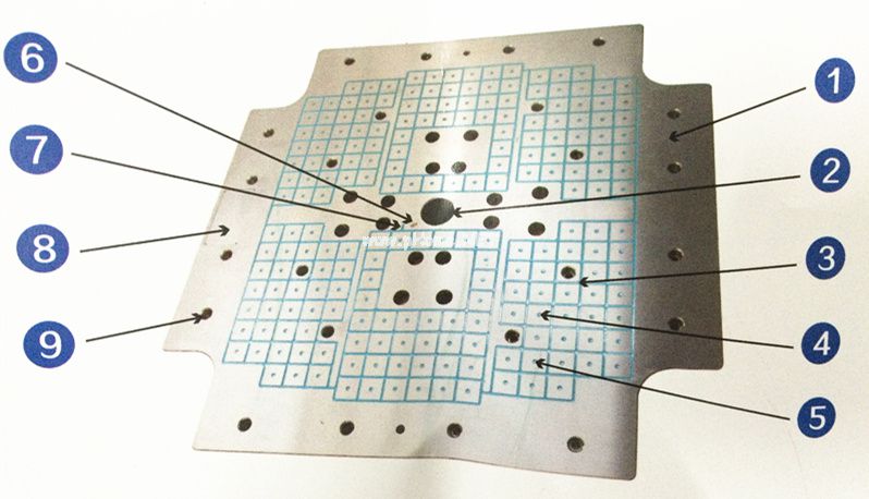 注塑機快速換模磁力模板介紹