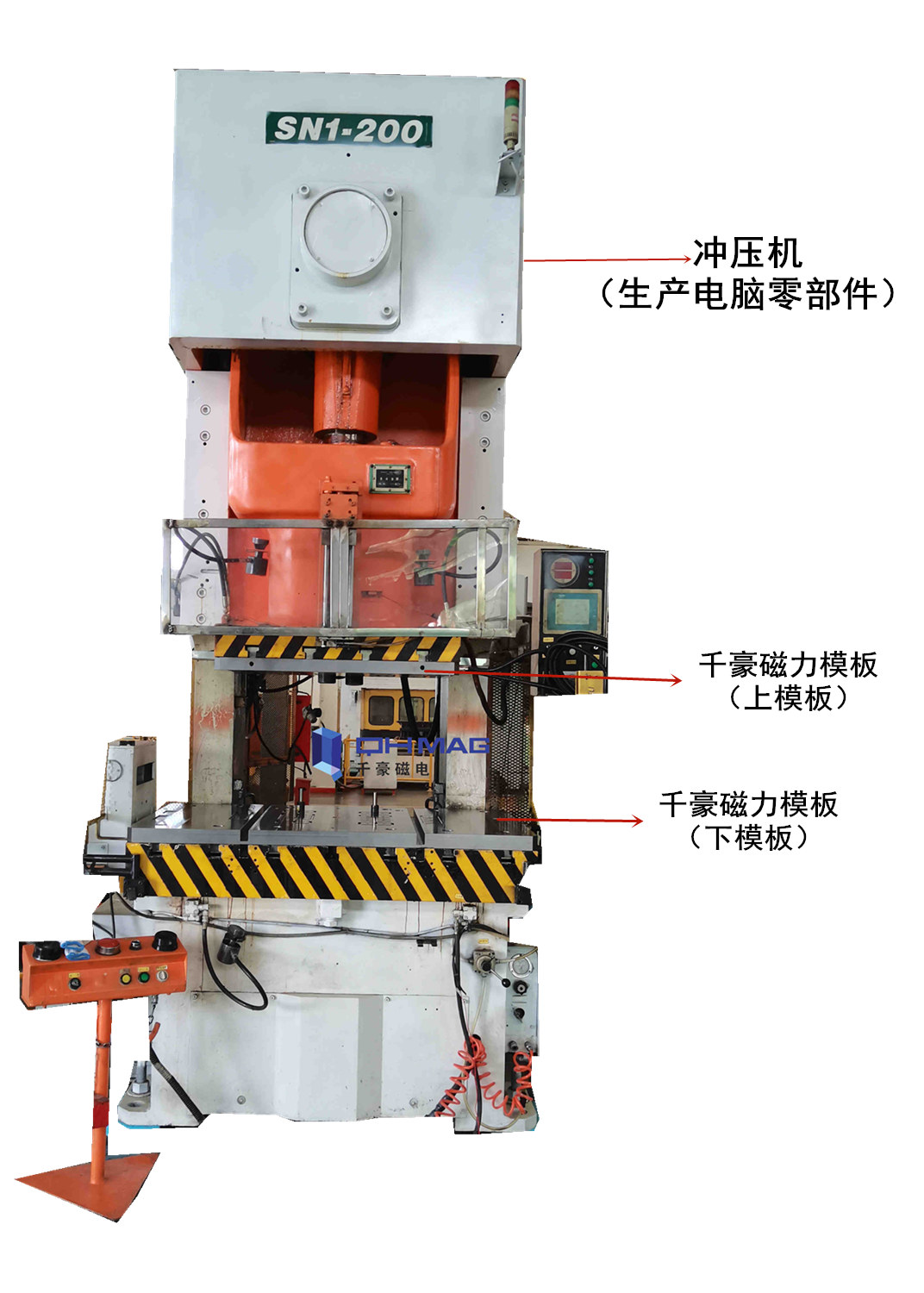 沖壓注塑機(jī)快速換模系統(tǒng)磁力模板，千豪